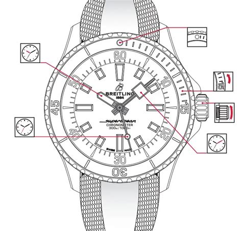 breitling automatic watch instructions|Breitling owners manual.